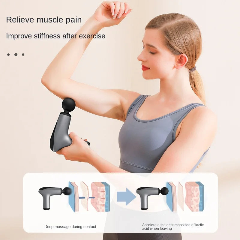 Mini Deep Tissue Muscle Massage Gun